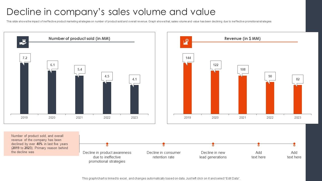 Decline_In_Companys_Sales_Volume_And_Value_Client_Acquisition_Techniques_To_Boost_Sales_Slides_PDF_Slide_1.jpg