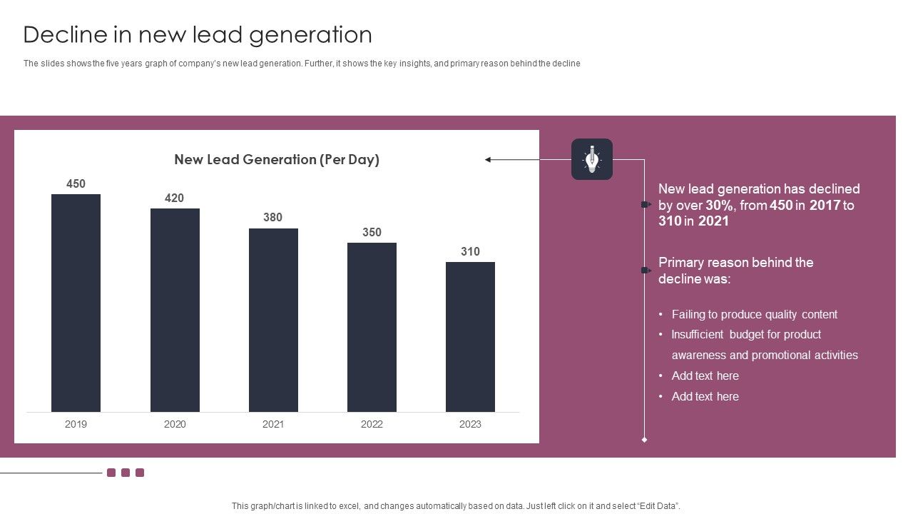 Decline_In_New_Lead_Generation_Stages_To_Develop_Demand_Generation_Tactics_Topics_PDF_Slide_1.jpg