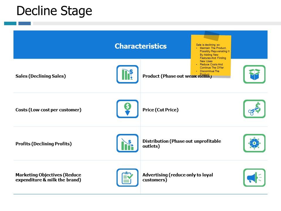 Decline_Stage_Ppt_PowerPoint_Presentation_Styles_Template_Slide_1.jpg