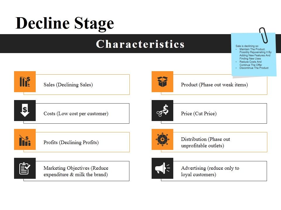 Decline_Stage_Ppt_PowerPoint_Presentation_Summary_Infographic_Template_Slide_1.jpg