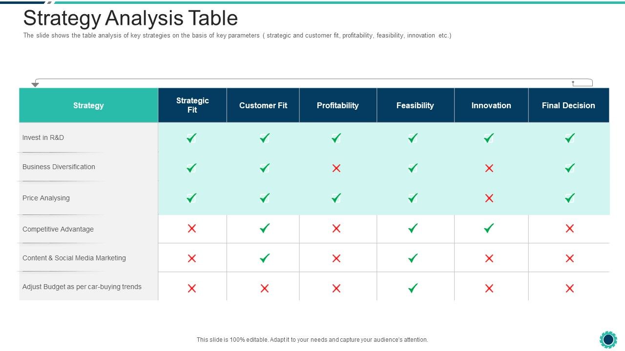 Declining_Of_A_Motor_Vehicle_Company_Strategy_Analysis_Table_Themes_PDF_Slide_1.jpg