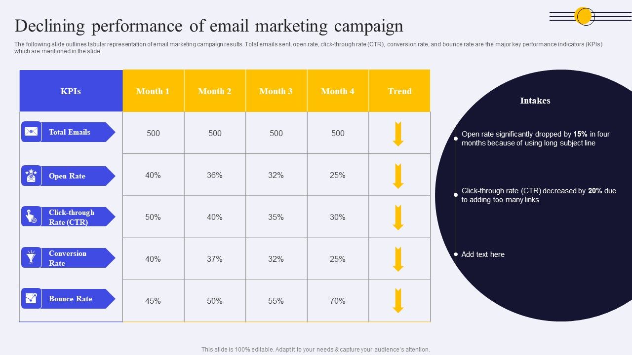 Declining_Performance_Of_Email_Marketing_Campaign_Ppt_PowerPoint_Presentation_File_Backgrounds_PDF_Slide_1.jpg