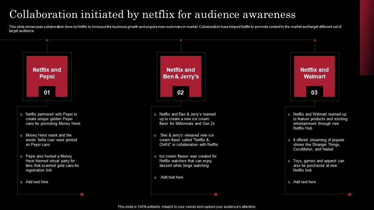 Decoding_Netflix_Strategies_Drives_OTT_Market_Dominance_Collaboration_Initiated_By_Netflix_For_Audience_Formats_PDF_Slide_1.jpg