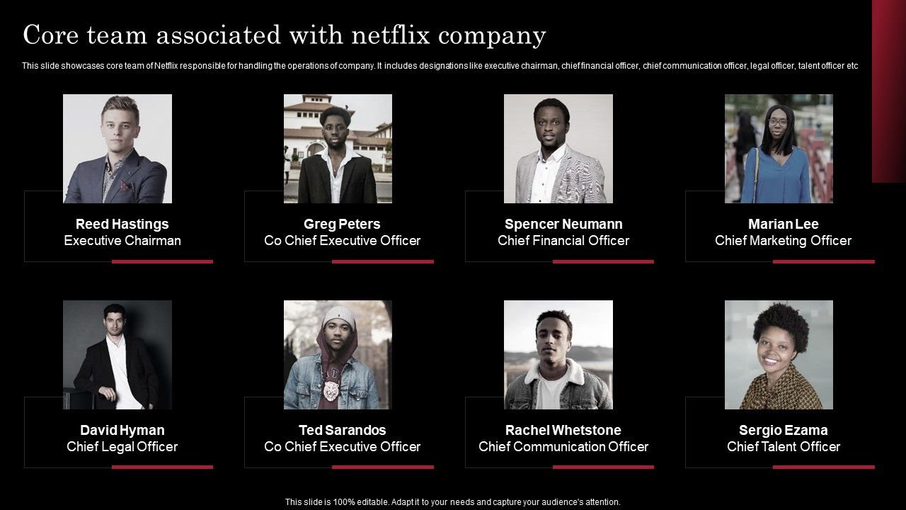 Decoding_Netflix_Strategies_Drives_OTT_Market_Dominance_Core_Team_Associated_Template_PDF_Slide_1.jpg