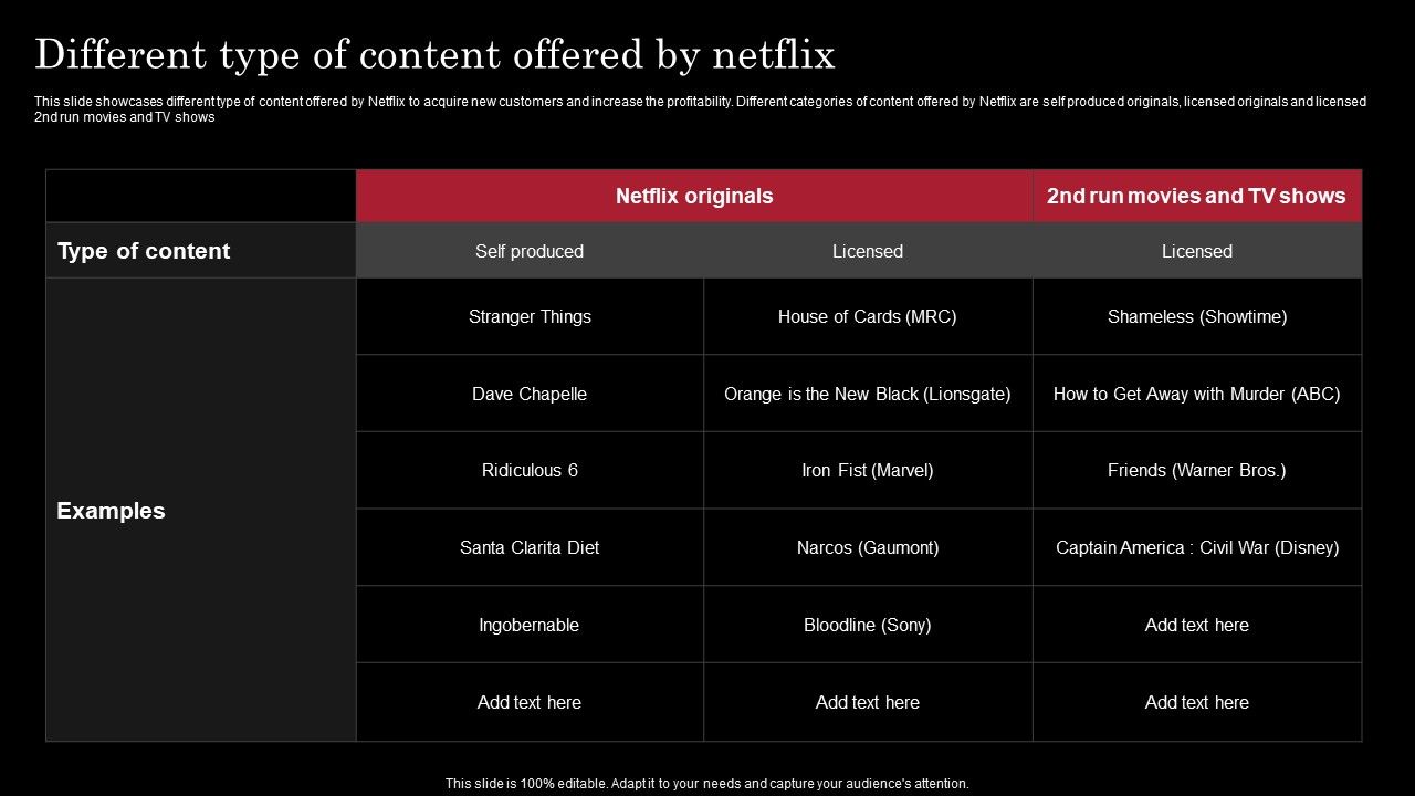 Decoding_Netflix_Strategies_Drives_OTT_Market_Dominance_Different_Type_Of_Content_Mockup_PDF_Slide_1.jpg