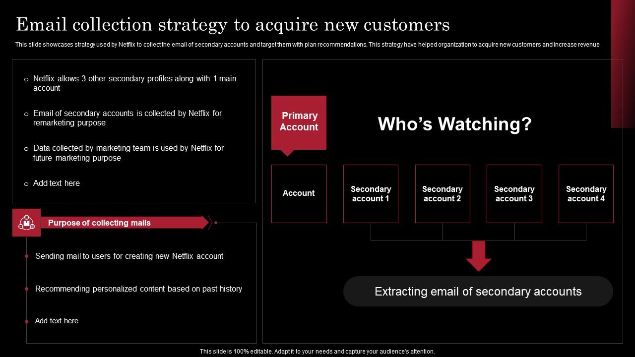 Decoding_Netflix_Strategies_Drives_OTT_Market_Dominance_Email_Collection_Strategy_To_Acquire_Topics_PDF_Slide_1.jpg