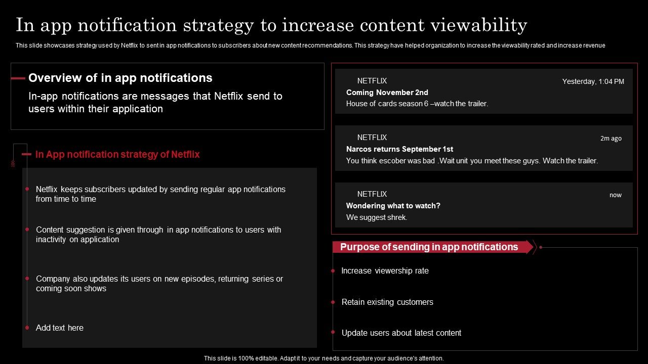 Decoding_Netflix_Strategies_Drives_OTT_Market_Dominance_In_App_Notification_Strategy_To_Increase_Content_Download_PDF_Slide_1.jpg
