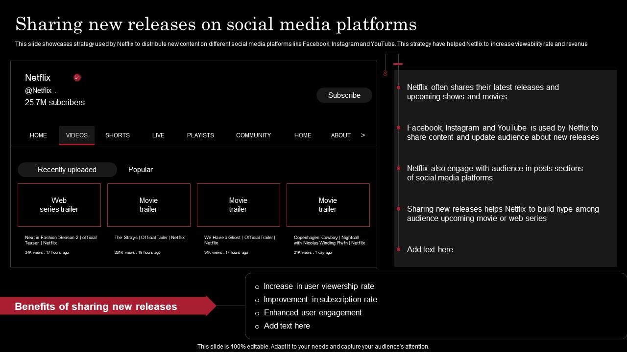 Decoding_Netflix_Strategies_Drives_OTT_Market_Dominance_Sharing_New_Releases_Social_Rules_PDF_Slide_1.jpg