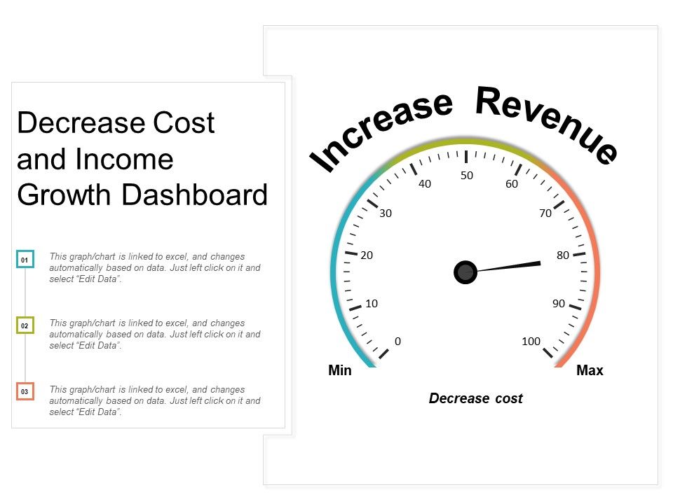 Decrease_Cost_And_Income_Growth_Dashboard_Ppt_PowerPoint_Presentation_Inspiration_Guide_Slide_1.jpg