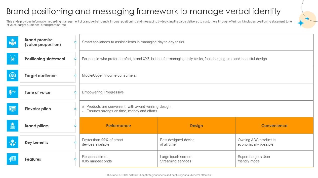 Defensive_Brand_Marketing_Brand_Positioning_And_Messaging_Framework_To_Manage_Download_PDF_Slide_1.jpg