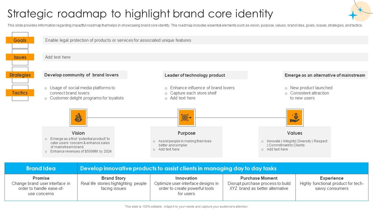 Defensive_Brand_Marketing_Strategic_Roadmap_To_Highlight_Brand_Core_Identity_Background_PDF_Slide_1.jpg