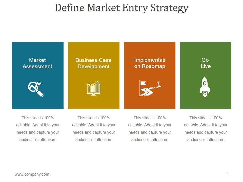 Define_Market_Entry_Strategy_Ppt_PowerPoint_Presentation_Images_Slide_1.jpg