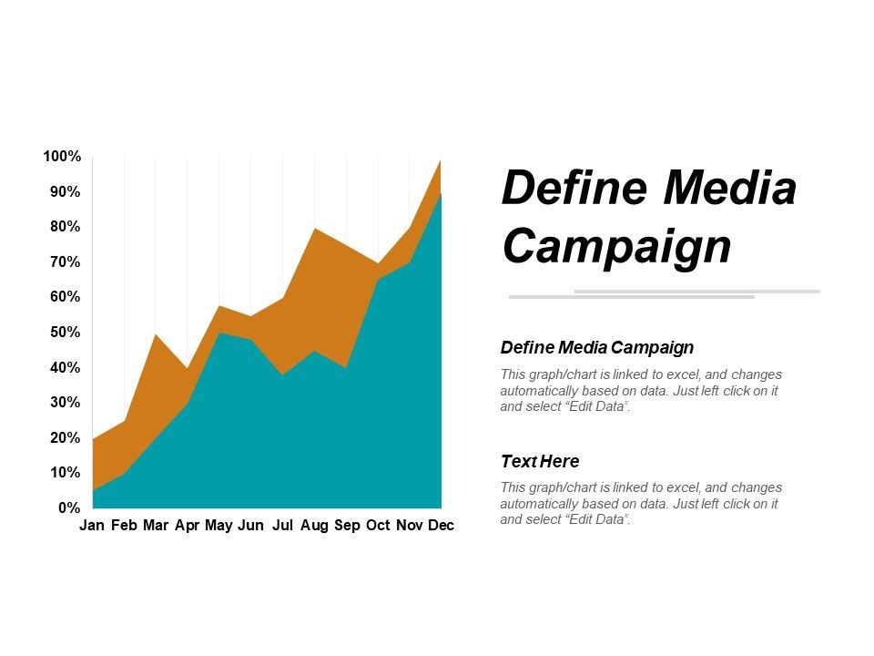 Define_Media_Campaign_Ppt_PowerPoint_Presentation_Sample_Cpb_Slide_1.jpg