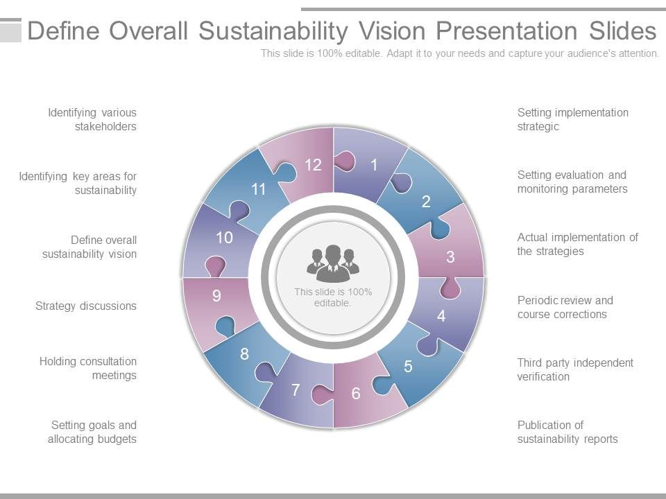 Define_Overall_Sustainability_Vision_Presentation_Slides_1.jpg