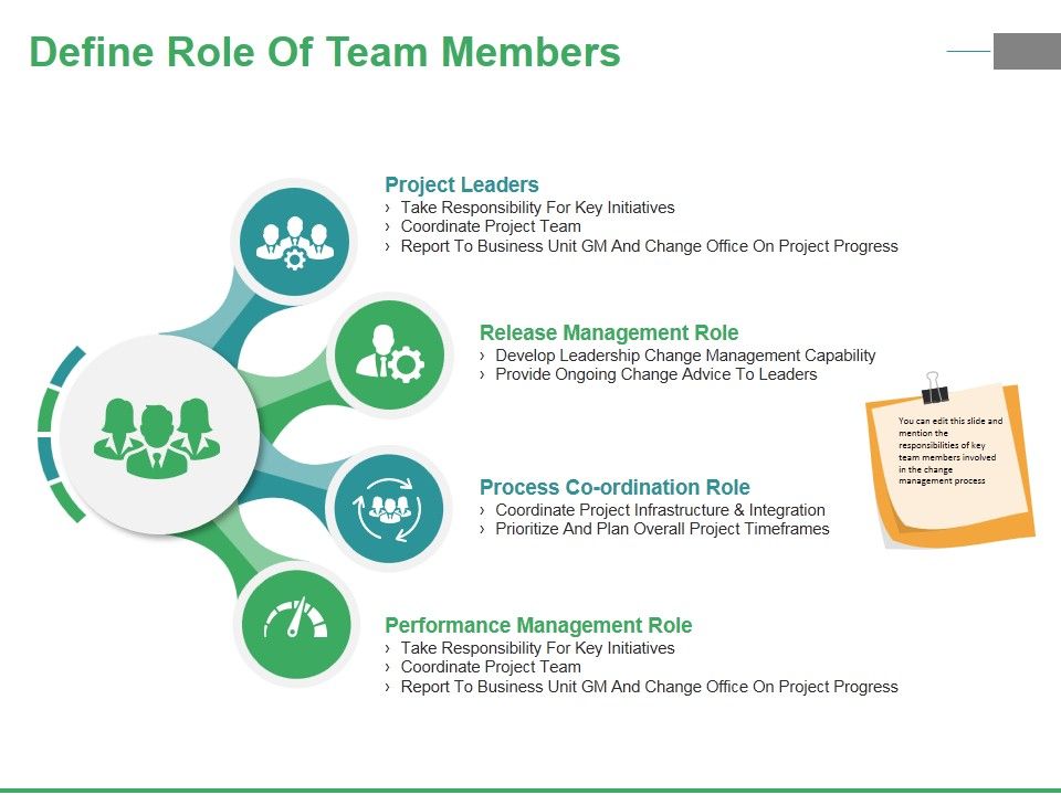 Define_Role_Of_Team_Members_Ppt_PowerPoint_Presentation_Infographic_Template_Tips_Slide_1.jpg