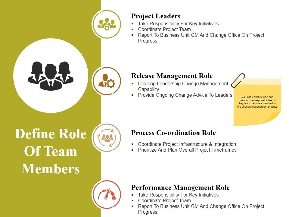 Define_Role_Of_Team_Members_Ppt_PowerPoint_Presentation_Layouts_Guide_Slide_1.jpg