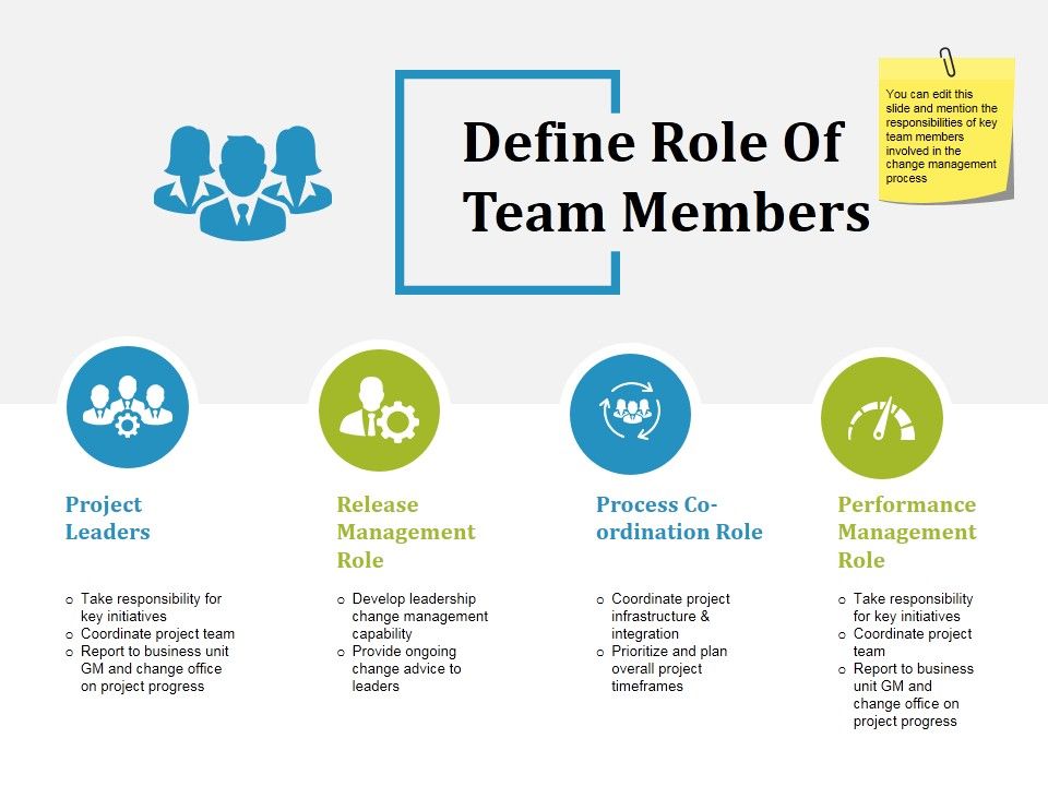 Define_Role_Of_Team_Members_Ppt_PowerPoint_Presentation_Professional_Good_Slide_1.jpg