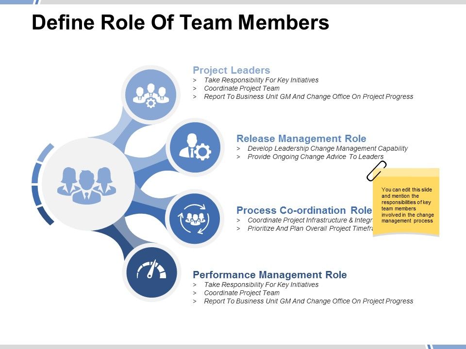 Define_Role_Of_Team_Members_Ppt_PowerPoint_Presentation_Styles_Layout_Slide_1.jpg