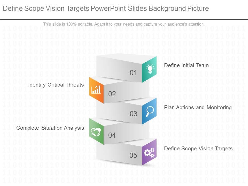 Define_Scope_Vision_Targets_Powerpoint_Slides_Background_Picture_1.jpg