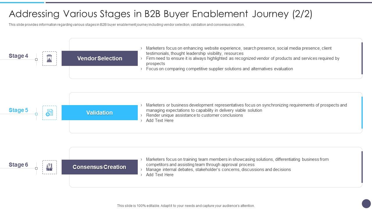 Defined_Sales_Assistance_For_Business_Clients_Addressing_Various_Stages_Slides_PDF_Slide_1.jpg