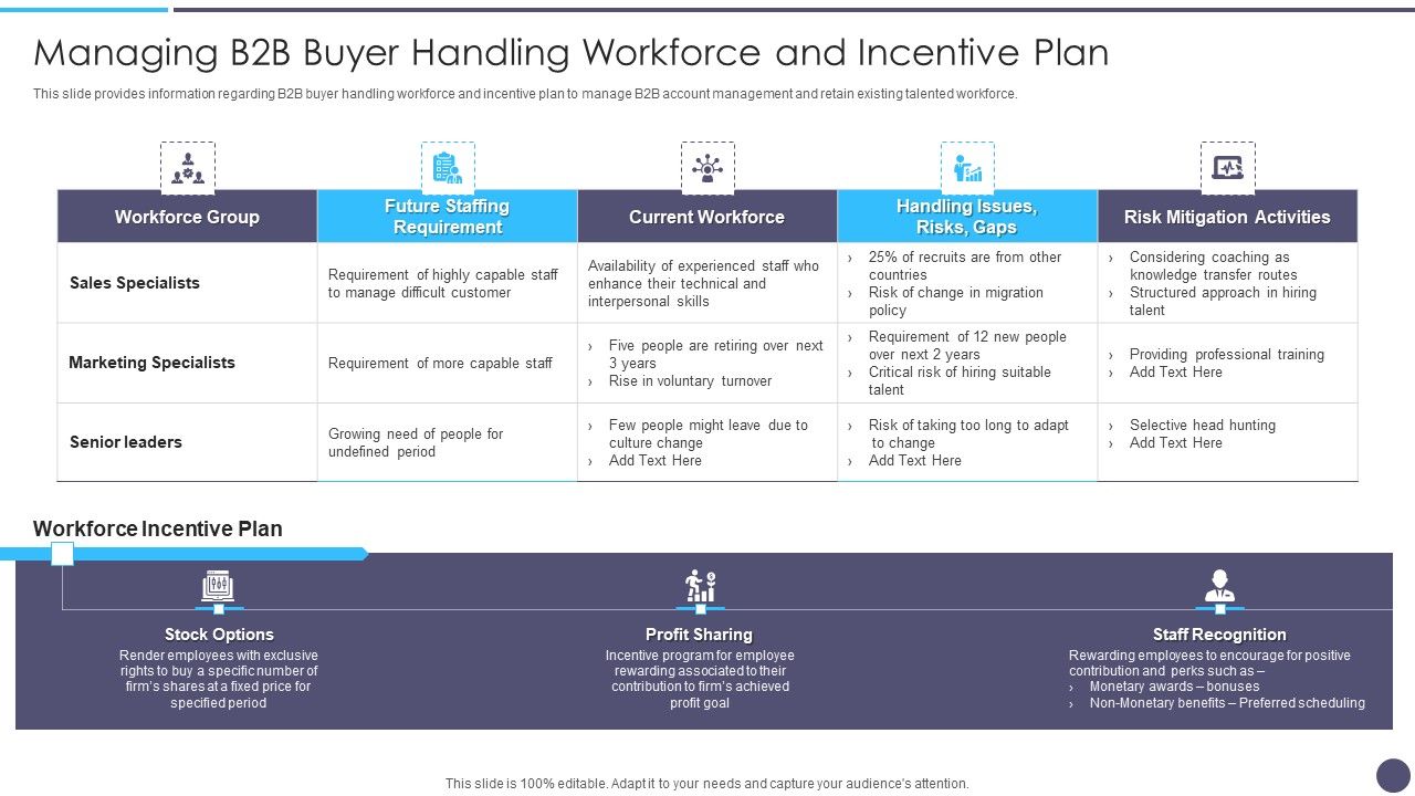 Defined_Sales_Assistance_For_Business_Clients_Managing_B2B_Buyer_Handling_Portrait_PDF_Slide_1.jpg