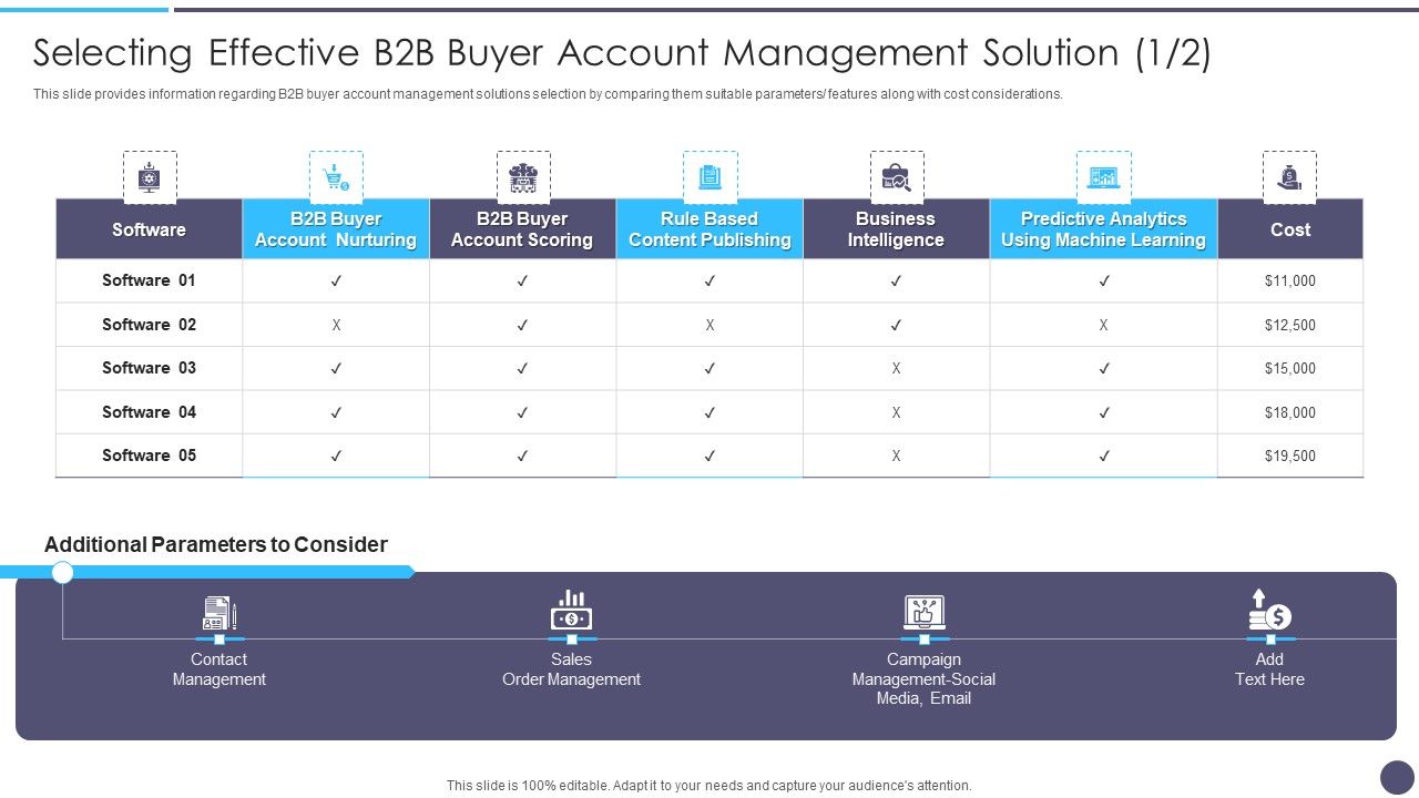 Defined_Sales_Assistance_For_Business_Clients_Selecting_Effective_B2B_Buyer_Graphics_PDF_Slide_1.jpg