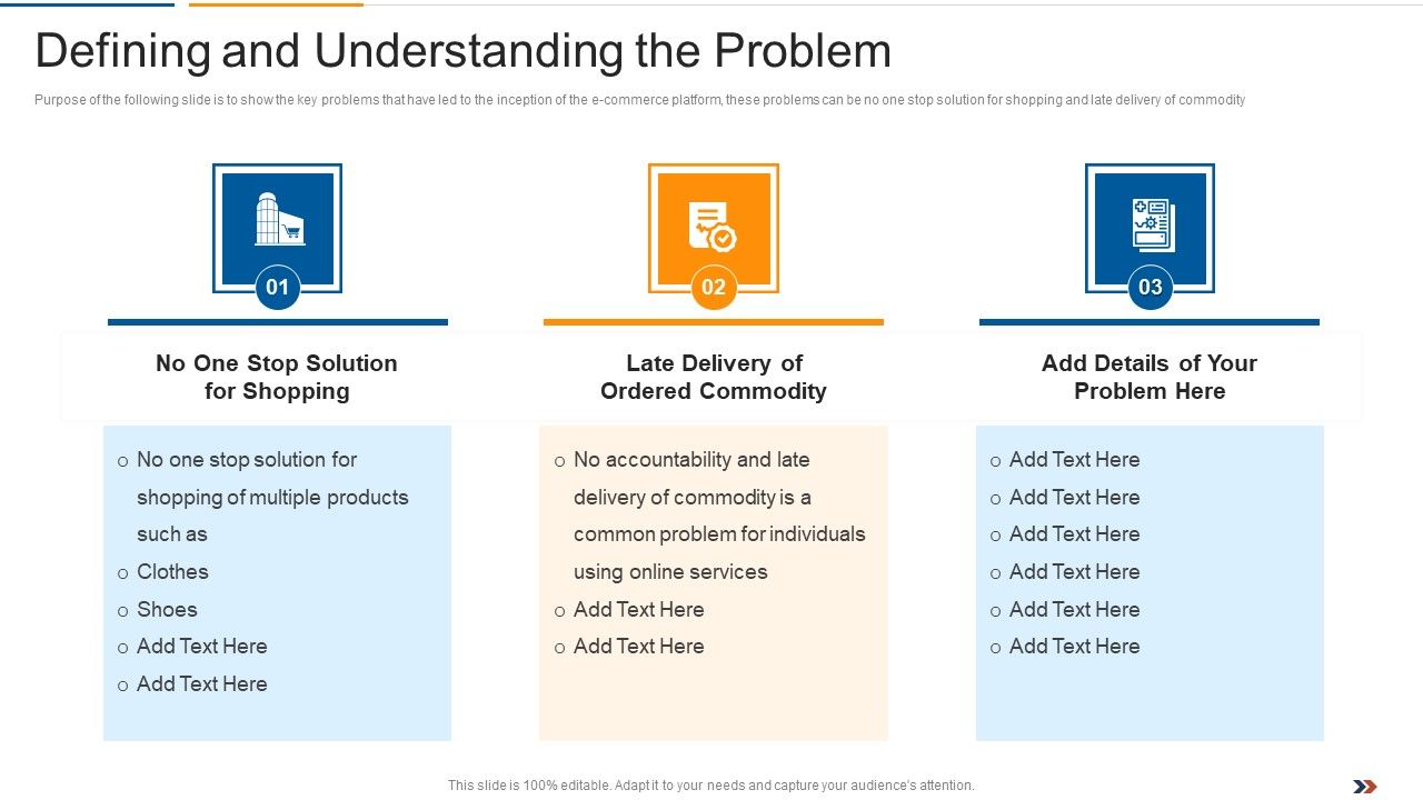 Defining_And_Understanding_The_Problem_Ecommerce_Startup_Capital_Raising_Elevator_Brochure_PDF_Slide_1.jpg