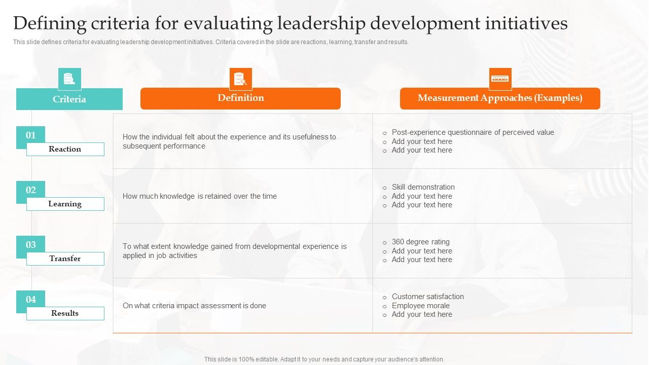 Defining_Criteria_For_Evaluating_Leadership_Development_Initiatives_Designs_PDF_Slide_1.jpg