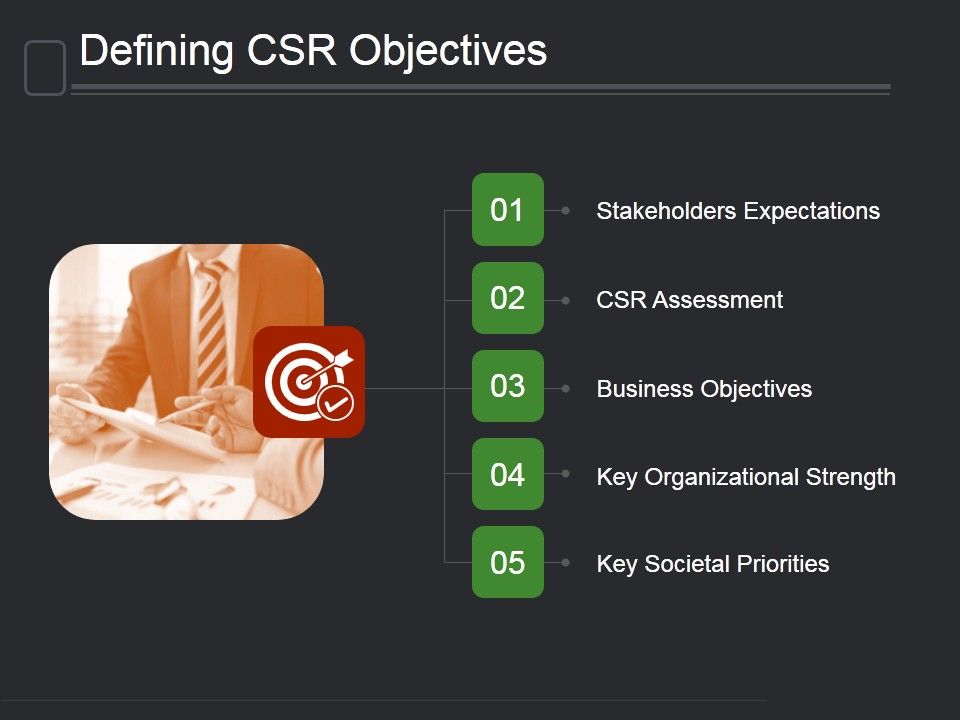 Defining_Csr_Objectives_Ppt_PowerPoint_Presentation_Slides_Slide_1.jpg