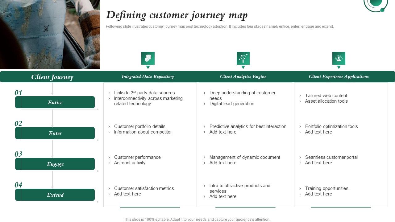 Defining_Customer_Journey_Map_Investment_In_Latest_Technology_To_Ensure_Summary_PDF_Slide_1.jpg