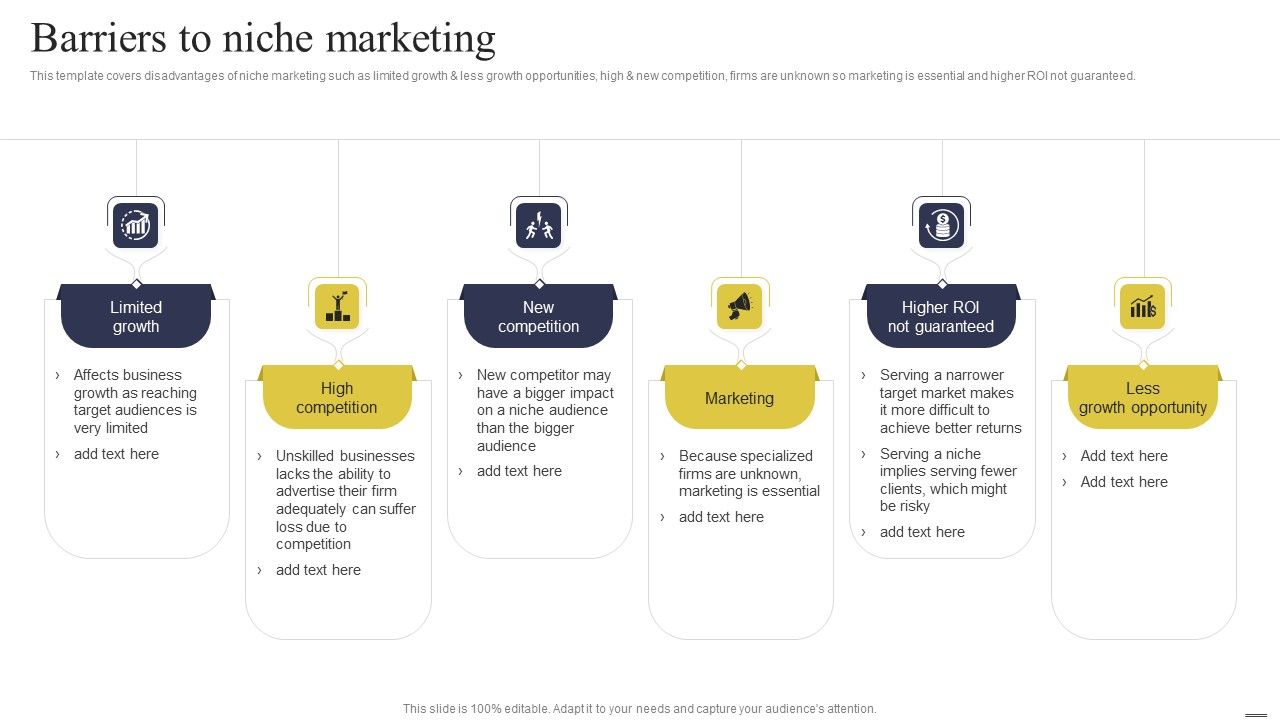 Defining_Generic_Target_Marketing_Techniques_Barriers_To_Niche_Marketing_Microsoft_PDF_Slide_1.jpg