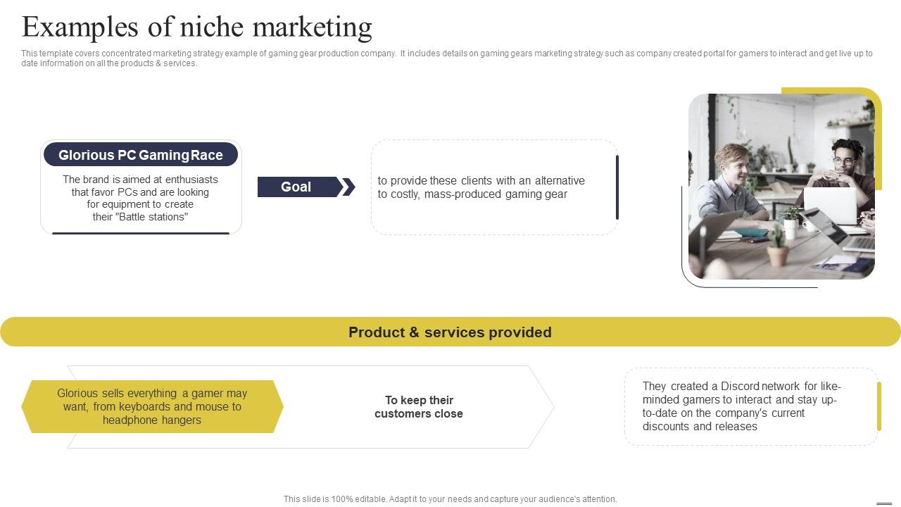 Defining_Generic_Target_Marketing_Techniques_Examples_Of_Niche_Marketing_Inspiration_PDF_Slide_1.jpg
