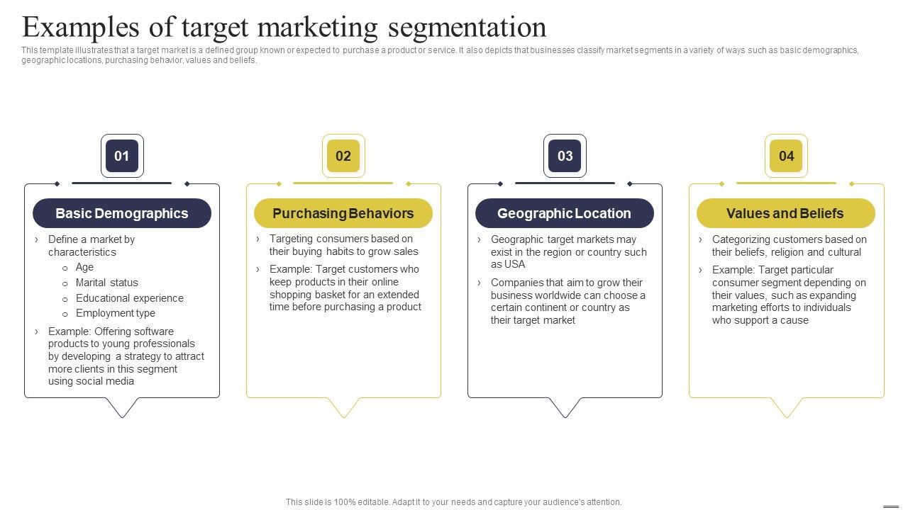 Defining_Generic_Target_Marketing_Techniques_Examples_Of_Target_Marketing_Segmentation_Slides_PDF_Slide_1.jpg