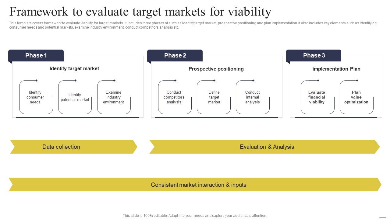 Defining_Generic_Target_Marketing_Techniques_Framework_To_Evaluate_Target_Markets_For_Viability_Clipart_PDF_Slide_1.jpg