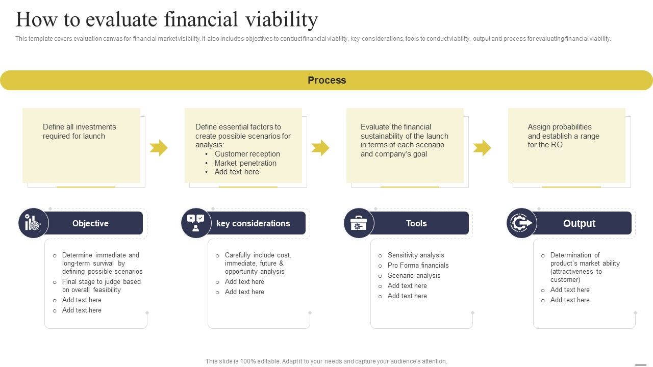 Defining_Generic_Target_Marketing_Techniques_How_To_Evaluate_Financial_Viability_Inspiration_PDF_Slide_1.jpg