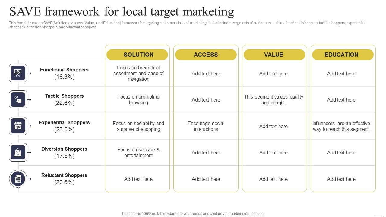 Defining_Generic_Target_Marketing_Techniques_Save_Framework_For_Local_Target_Marketing_Microsoft_PDF_Slide_1.jpg