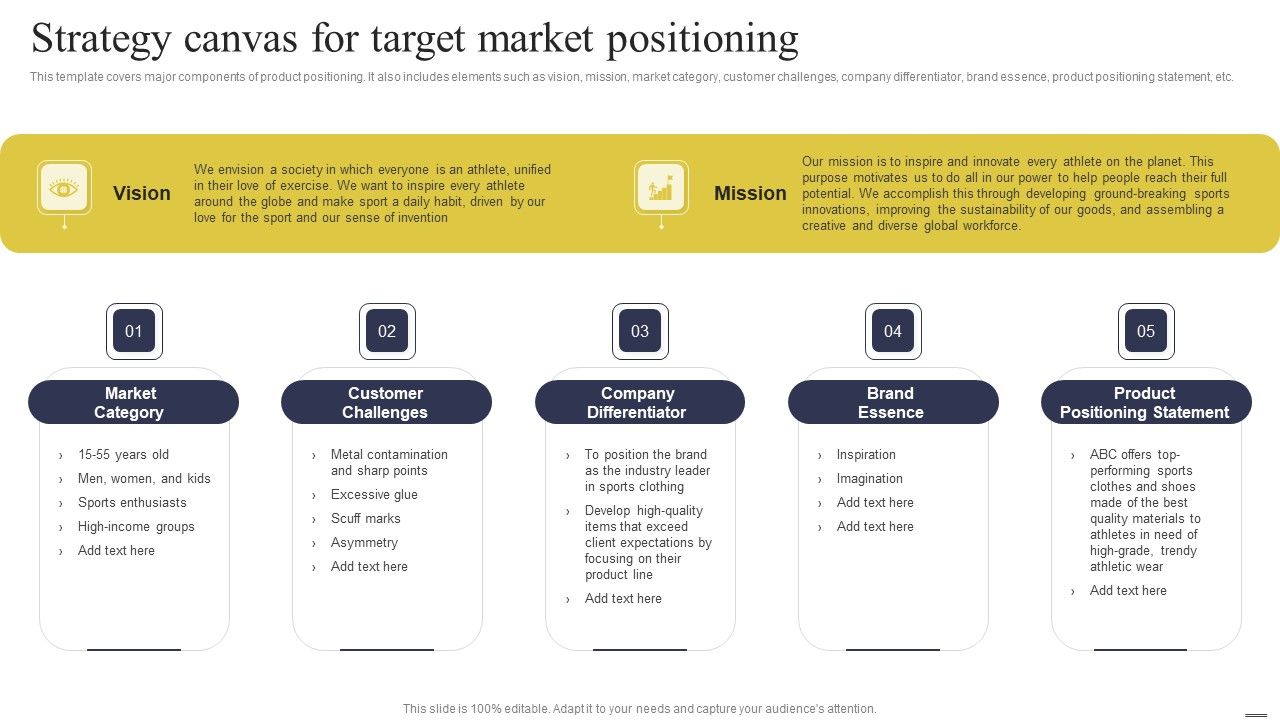 Defining_Generic_Target_Marketing_Techniques_Strategy_Canvas_For_Target_Market_Positioning_Portrait_PDF_Slide_1.jpg