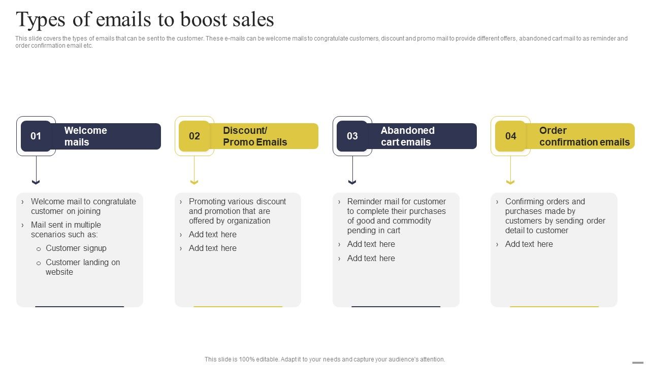 Defining_Generic_Target_Marketing_Techniques_Types_Of_Emails_To_Boost_Sales_Infographics_PDF_Slide_1.jpg