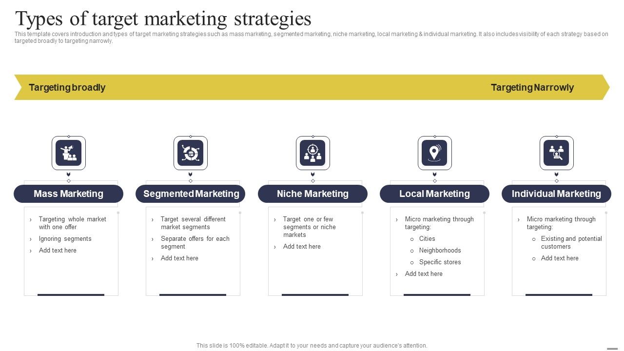 Defining_Generic_Target_Marketing_Techniques_Types_Of_Target_Marketing_Strategies_Professional_PDF_Slide_1.jpg