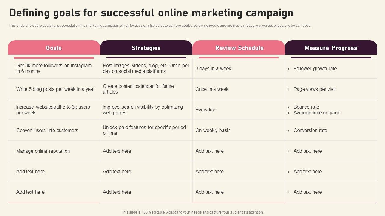 Defining_Goals_For_Successful_Online_Marketing_Creating_Branding_Techniques_To_Increase_Brand_Awareness_Guidelines_PDF_Slide_1.jpg