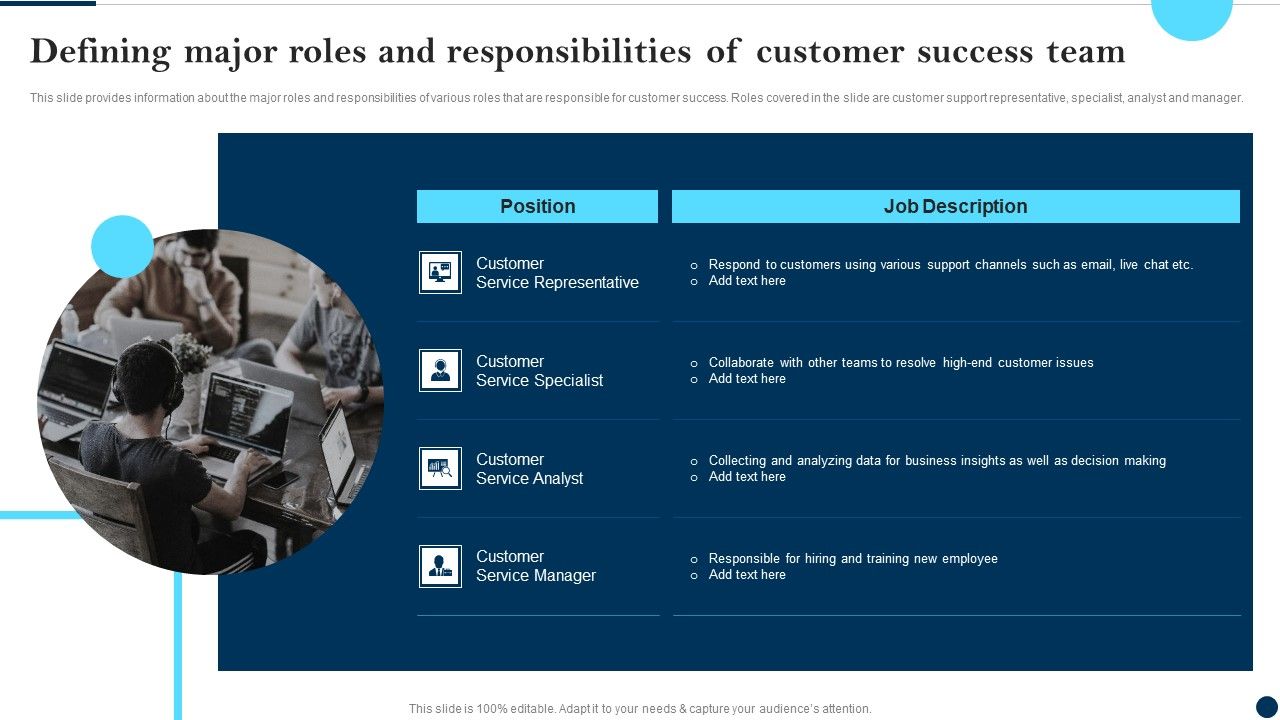 Defining_Major_Roles_And_Responsibilities_Of_Customer_Success_Team_Client_Success_Best_Practices_Guide_Demonstration_PDF_Slide_1.jpg