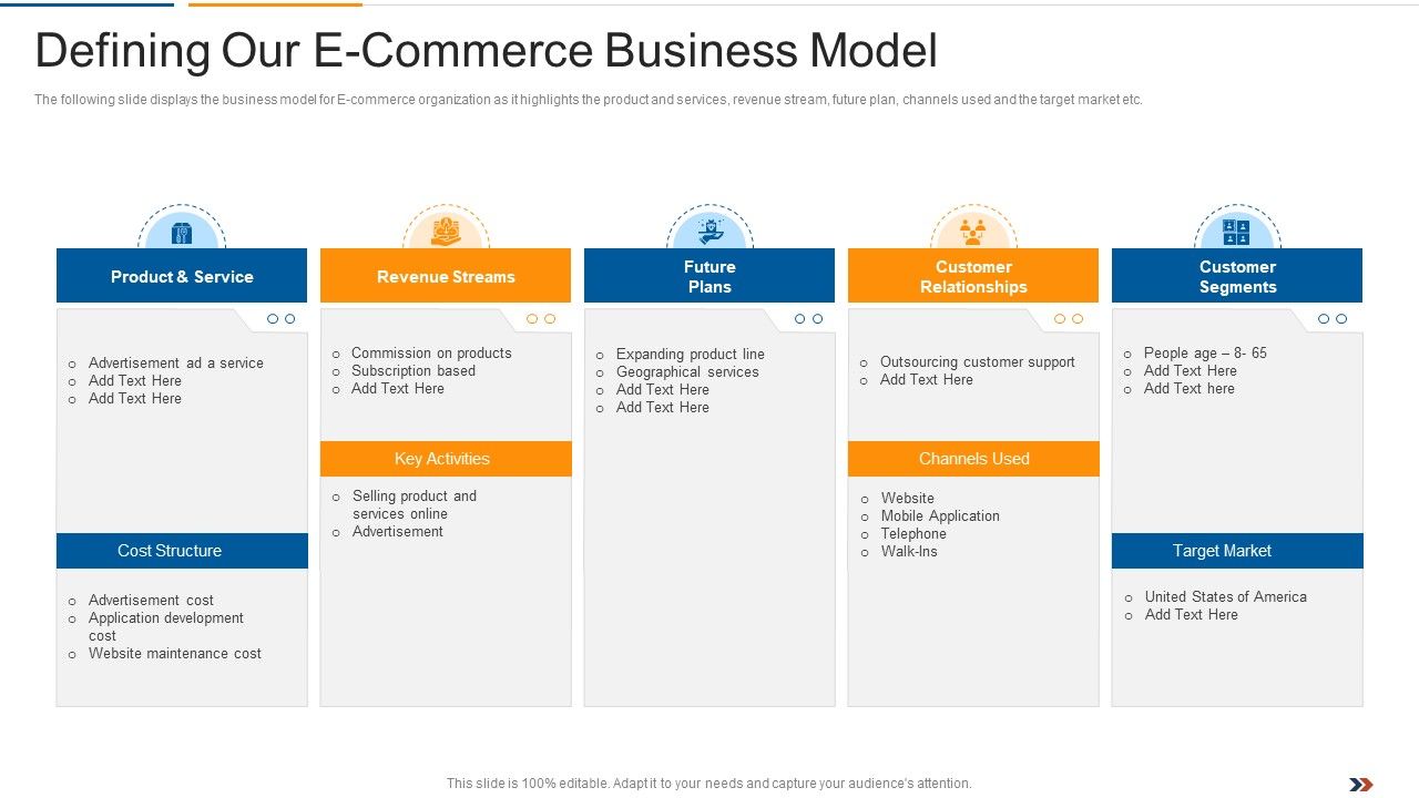Defining_Our_E_Commerce_Business_Model_Ecommerce_Startup_Capital_Raising_Elevator_Graphics_PDF_Slide_1.jpg