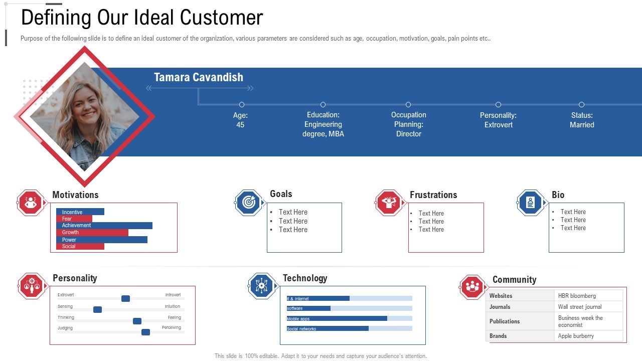 Defining_Our_Ideal_Customer_Online_Trade_Marketing_And_Promotion_Summary_PDF_Slide_1.jpg
