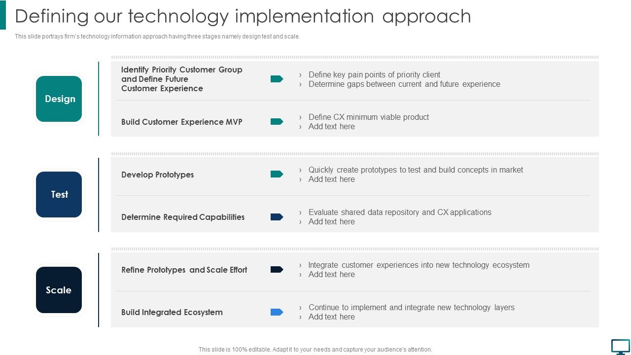Defining_Our_Technology_Implementation_Approach_Mockup_PDF_Inspiration_PDF_Slide_1.jpg
