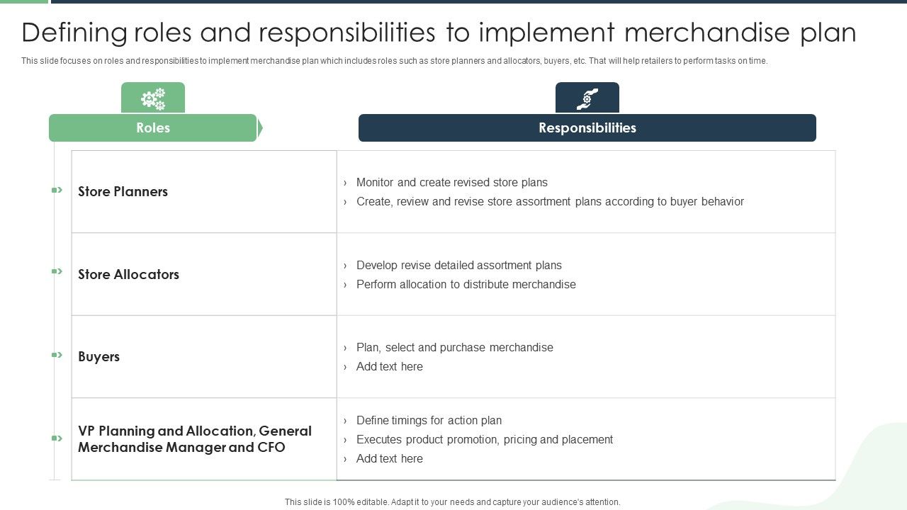 Defining_Roles_And_Responsibilities_To_Implement_Merchandise_Plan_Professional_PDF_Slide_1.jpg