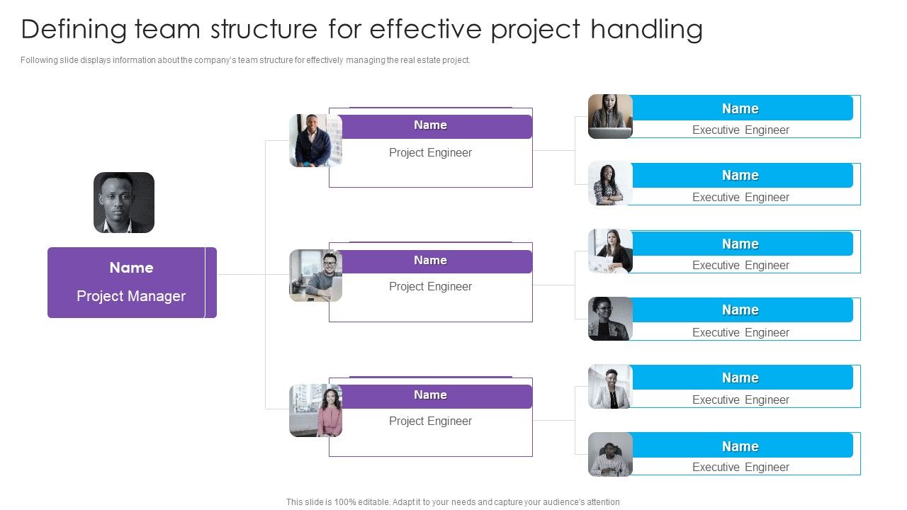 Defining_Team_Structure_For_Effective_Project_Handling_Real_Estate_Project_Funding_Guidelines_PDF_Slide_1.jpg
