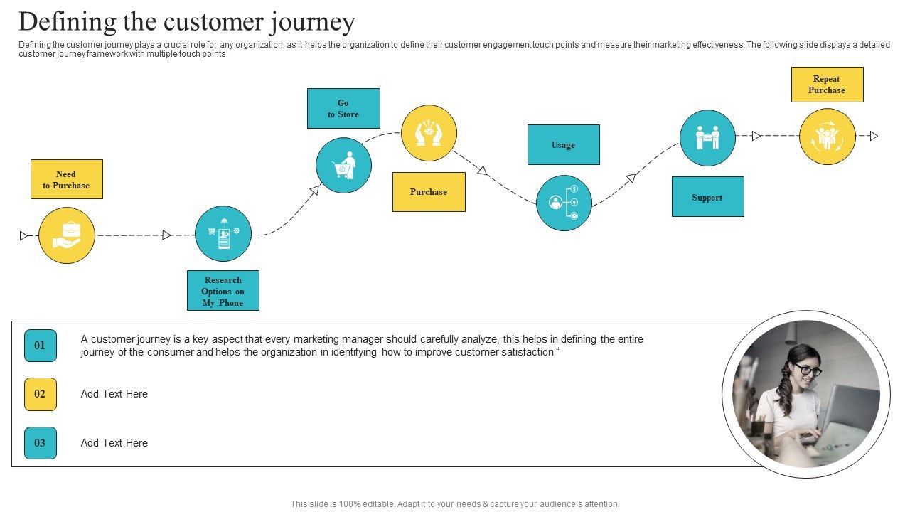 Defining_The_Customer_Journey_Playbook_For_Social_Media_Platform_Video_Marketing_Mockup_PDF_Slide_1.jpg