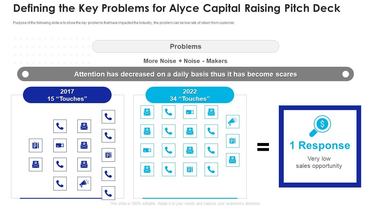 Defining_The_Key_Problems_For_Alyce_Capital_Raising_Pitch_Deck_Guidelines_PDF_Slide_1.jpg