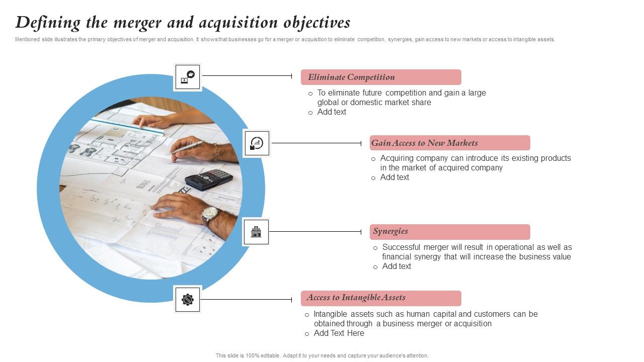 Defining_The_Merger_And_Acquisition_Objectives_Merger_And_Integration_Procedure_Playbook_Structure_PDF_Slide_1.jpg