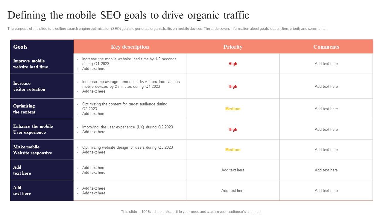 Defining_The_Mobile_SEO_Goals_To_Drive_Organic_Traffic_Performing_Mobile_SEO_Audit_To_Analyze_Web_Traffic_Structure_PDF_Slide_1.jpg